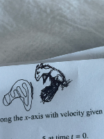 Think I’m using my time solving integrals and derivatives??? 

NOPE! 

I can’t even make art right :3