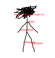 khos ph its a Caesar cipher