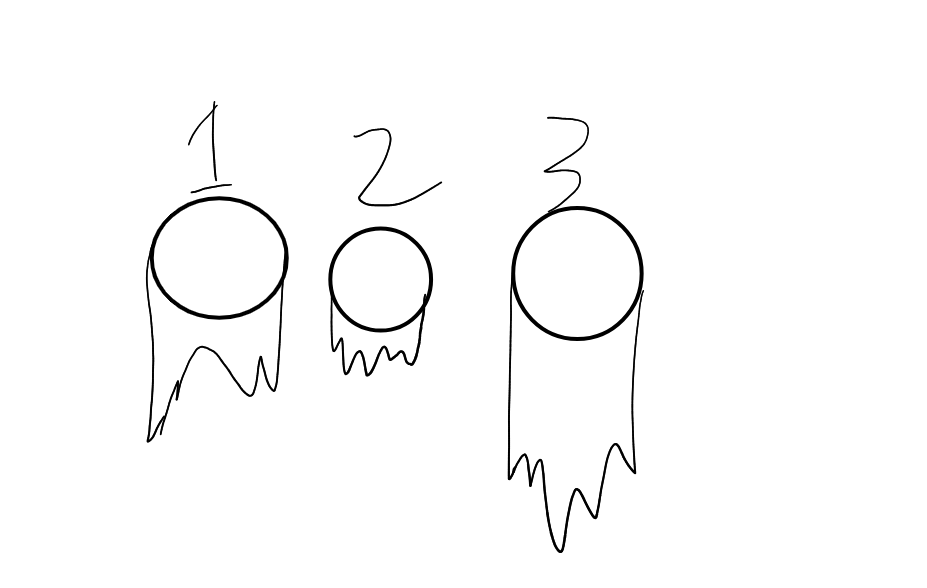 1 or 3, I drew this like 3 days ago but I didn't like 2