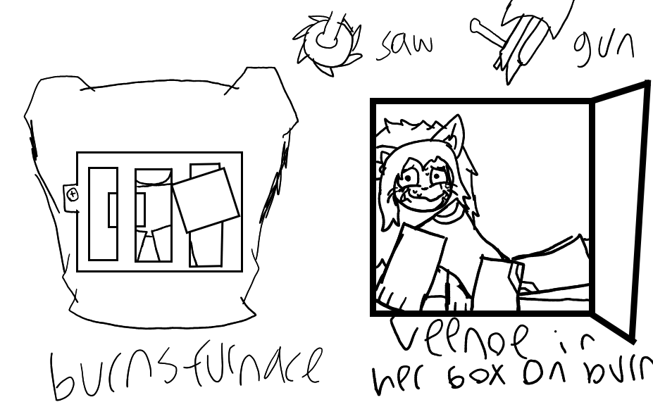 the reason why I'm nervous in the box is bc its not ment to be opened from the outside.