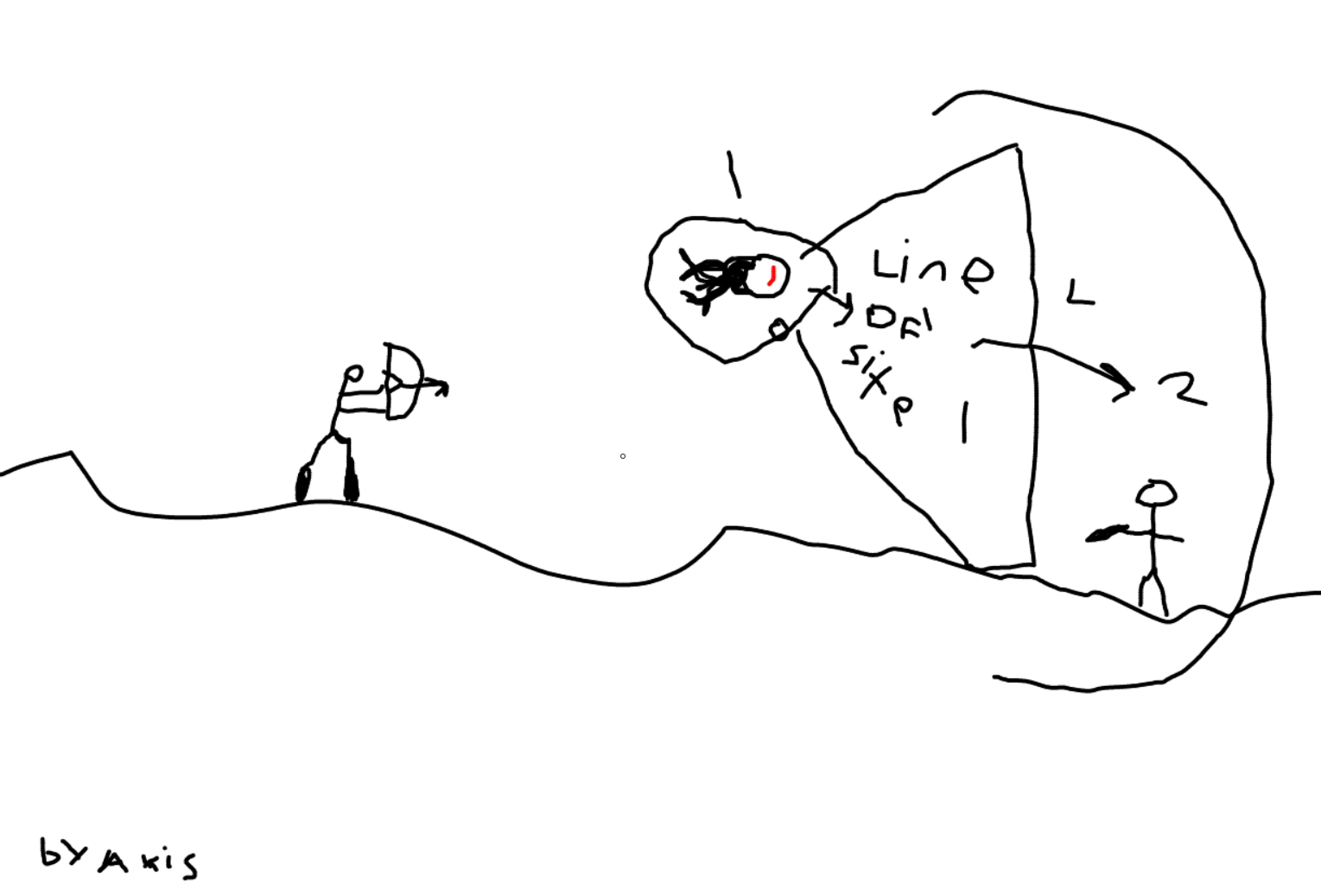 just a kittil thing i did this is wip i mite fineish ot mite not