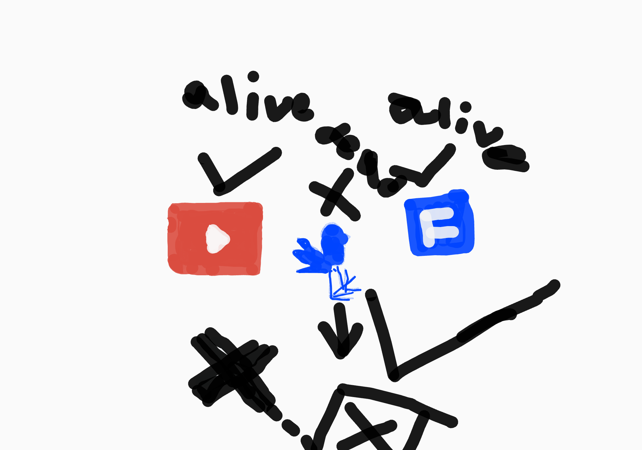 who likes that twitter evolved I've got mixed feelings about it