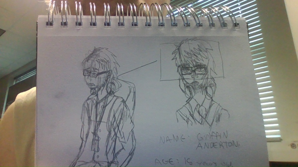 I can use a circle for the head+ make the upper torso where I eyeball everything else.